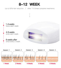Load image into Gallery viewer, IPL Laser Hair Removal - Pink_10
