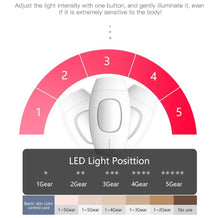 Load image into Gallery viewer, IPL Laser Hair Removal - Pink_7