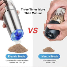 Load image into Gallery viewer, Electric Salt And Pepper Grinder Set_1
